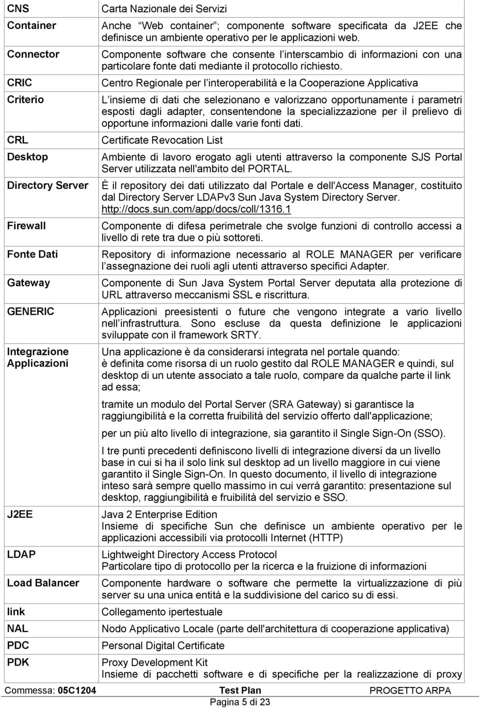 Componente software che consente l interscambio di informazioni con una particolare fonte dati mediante il protocollo richiesto.