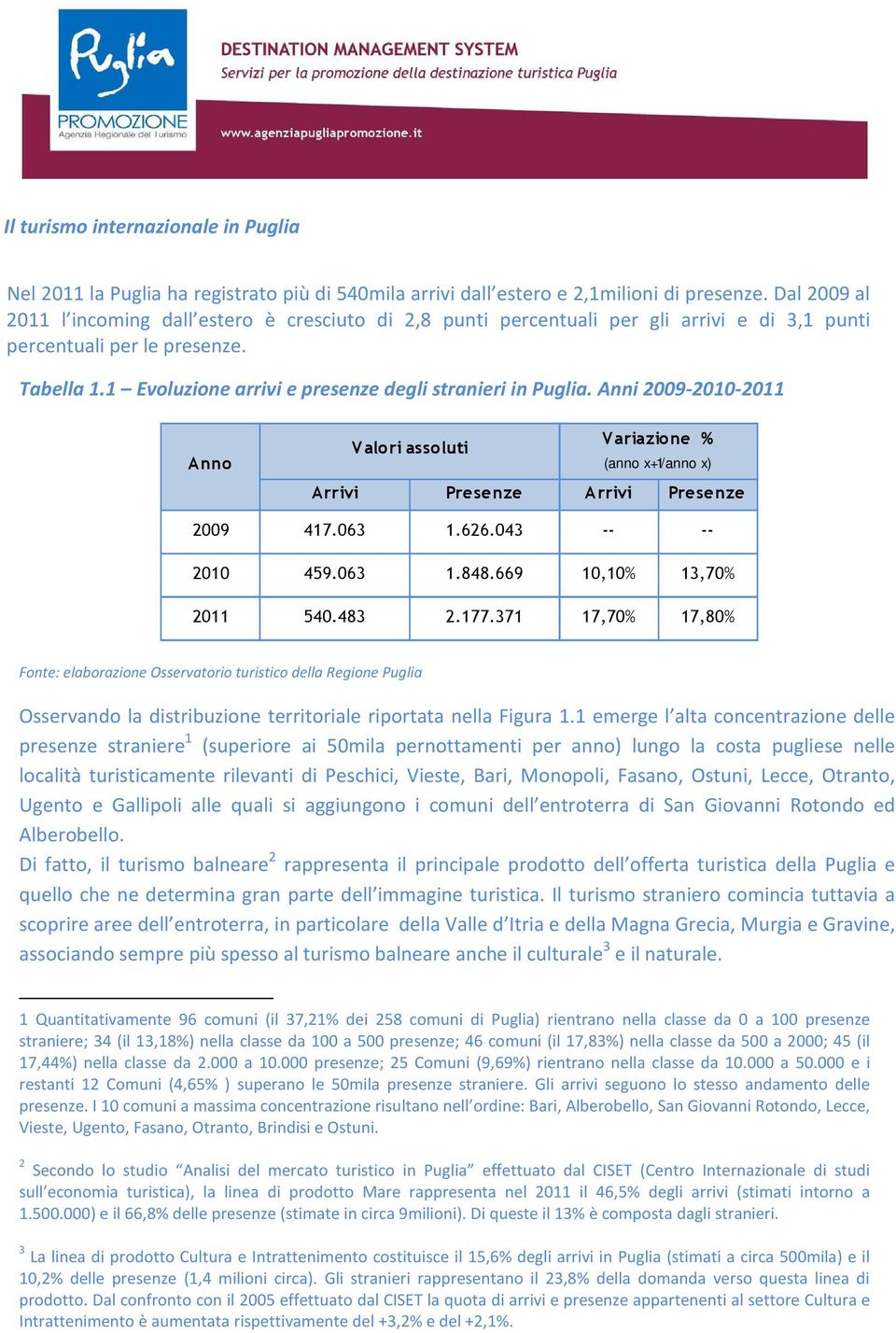 1 Evoluzione arrivi e presenze degli stranieri in Puglia. Anni 2009-2010-2011 Anno Variazione % V alori assoluti (anno x+1/anno x) Arrivi Presenze Arrivi Presenze 2009 417.063 1.626.