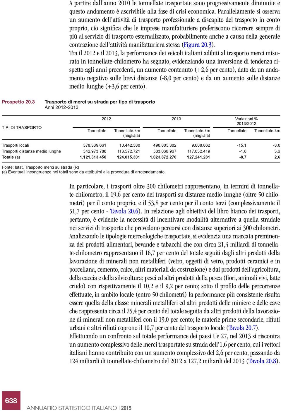 più al servizio di trasporto esternalizzato, probabilmente anche a causa della generale contrazione dell attività manifatturiera stessa (Figura 20.3).