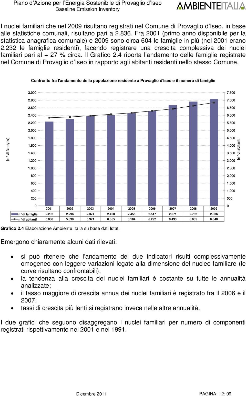 232 le famiglie residenti), facendo registrare una crescita complessiva dei nuclei familiari pari al + 27 % circa. Il Grafico 2.