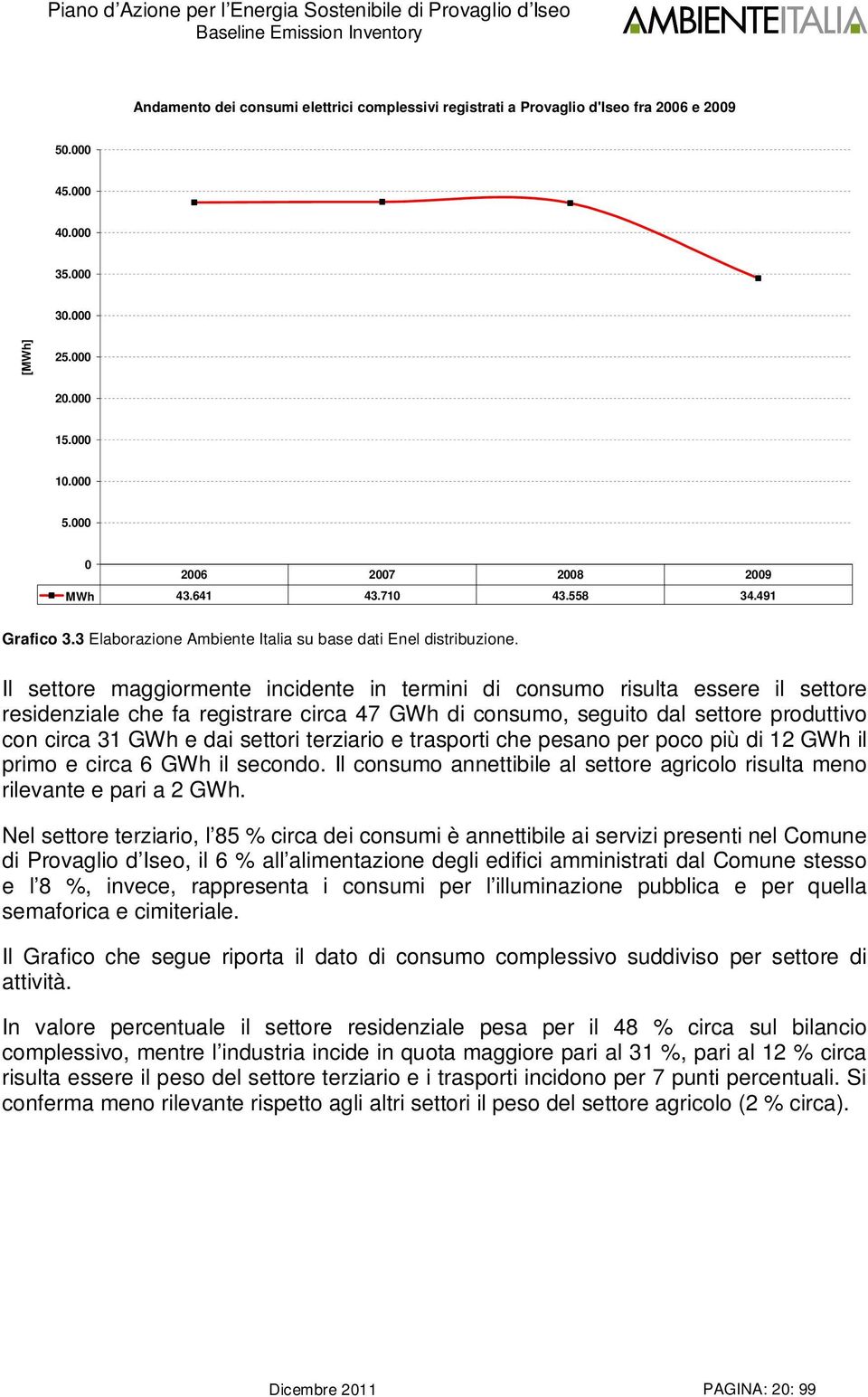 Il settore maggiormente incidente in termini di consumo risulta essere il settore residenziale che fa registrare circa 47 GWh di consumo, seguito dal settore produttivo con circa 31 GWh e dai settori