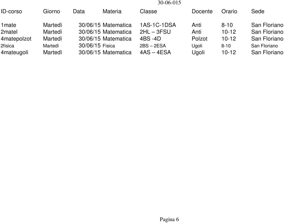 Matematica 4BS -4D Polzot 10-12 San Floriano 2fisica Martedì 30/06/15 Fisica 2BS 2ESA Ugoli