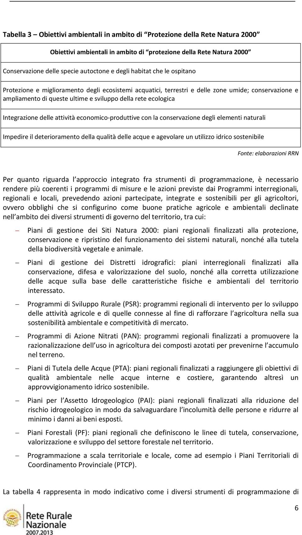 attività economico-produttive con la conservazione degli elementi naturali Impedire il deterioramento della qualità delle acque e agevolare un utilizzo idrico sostenibile Fonte: elaborazioni RRN Per