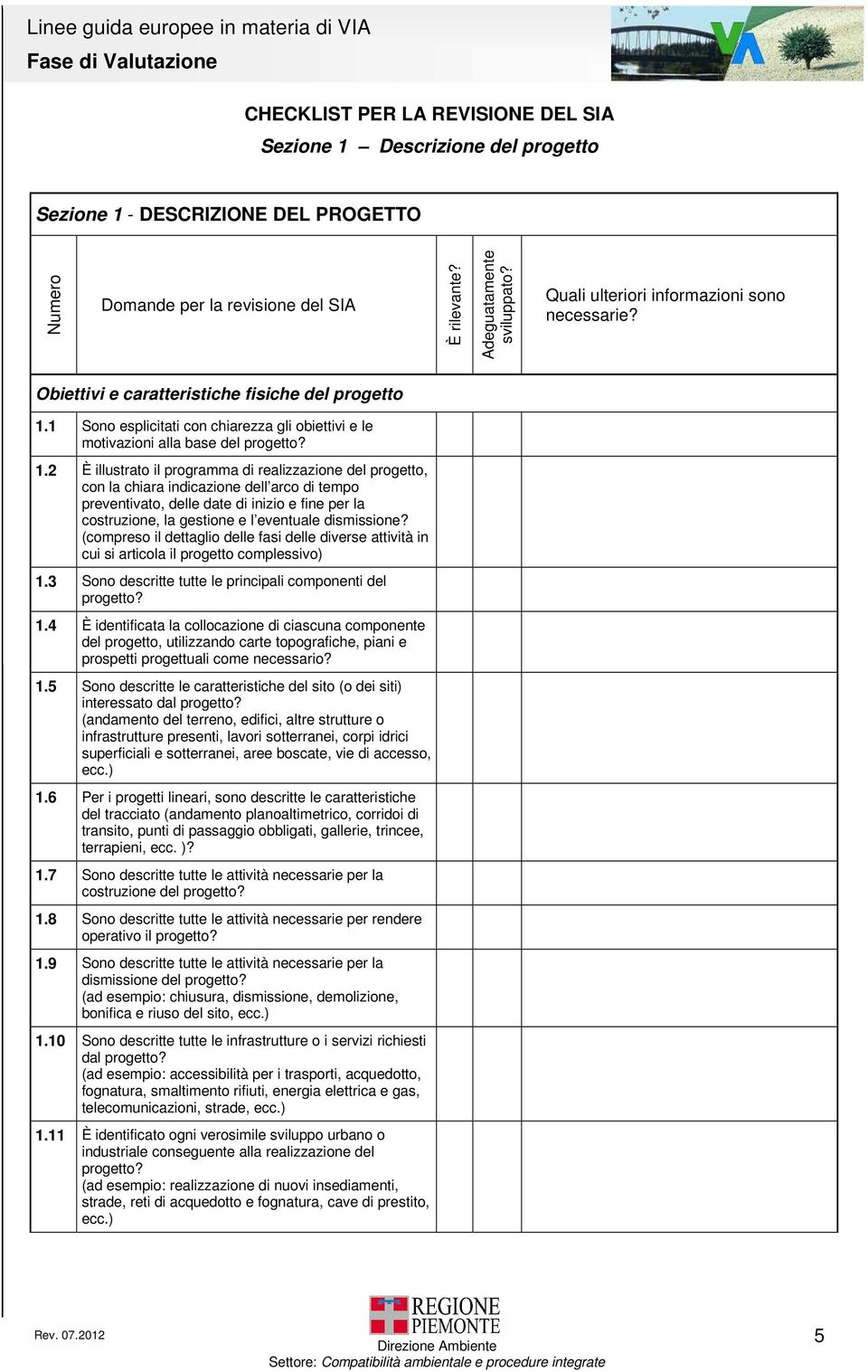 1 Sono esplicitati con chiarezza gli obiettivi e le motivazioni alla base del progetto? 1.