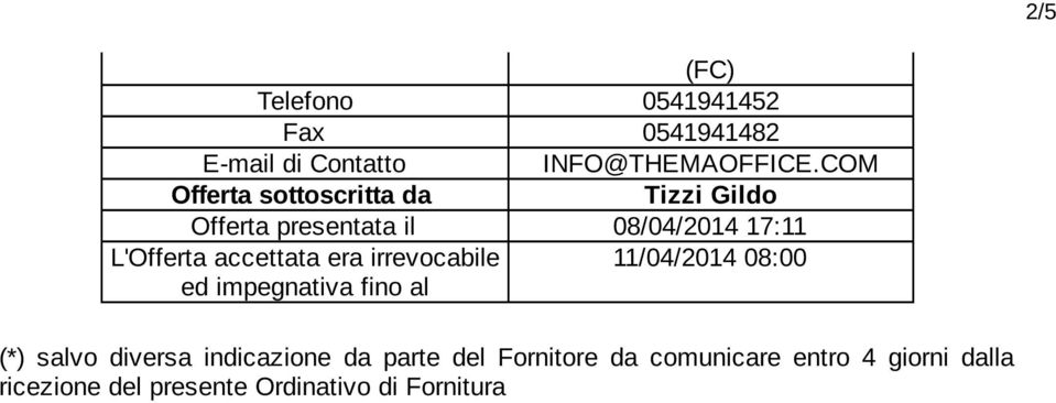 accettata era irrevocabile 11/04/2014 08:00 ed impegnativa fino al (*) salvo diversa