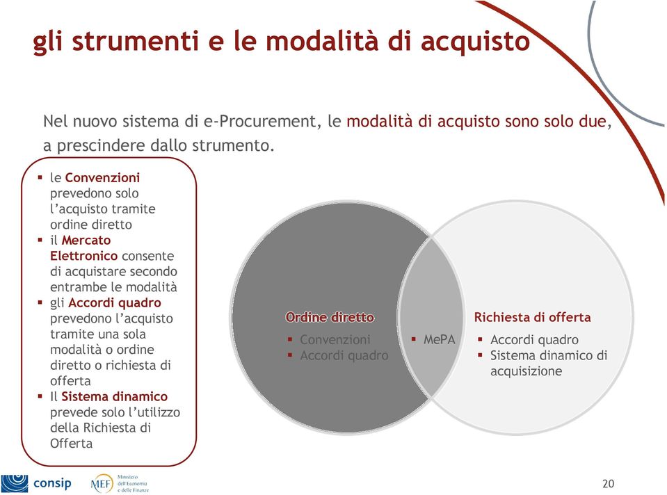 le Convenzioni prevedono solo l acquisto tramite ordine diretto il Mercato Elettronico consente di acquistare secondo entrambe le