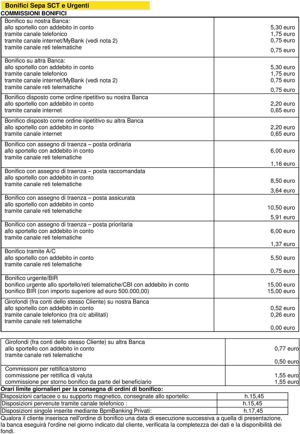 come ordine ripetitivo su nostra Banca allo sportello con addebito in conto tramite canale internet Bonifico disposto come ordine ripetitivo su altra Banca allo sportello con addebito in conto