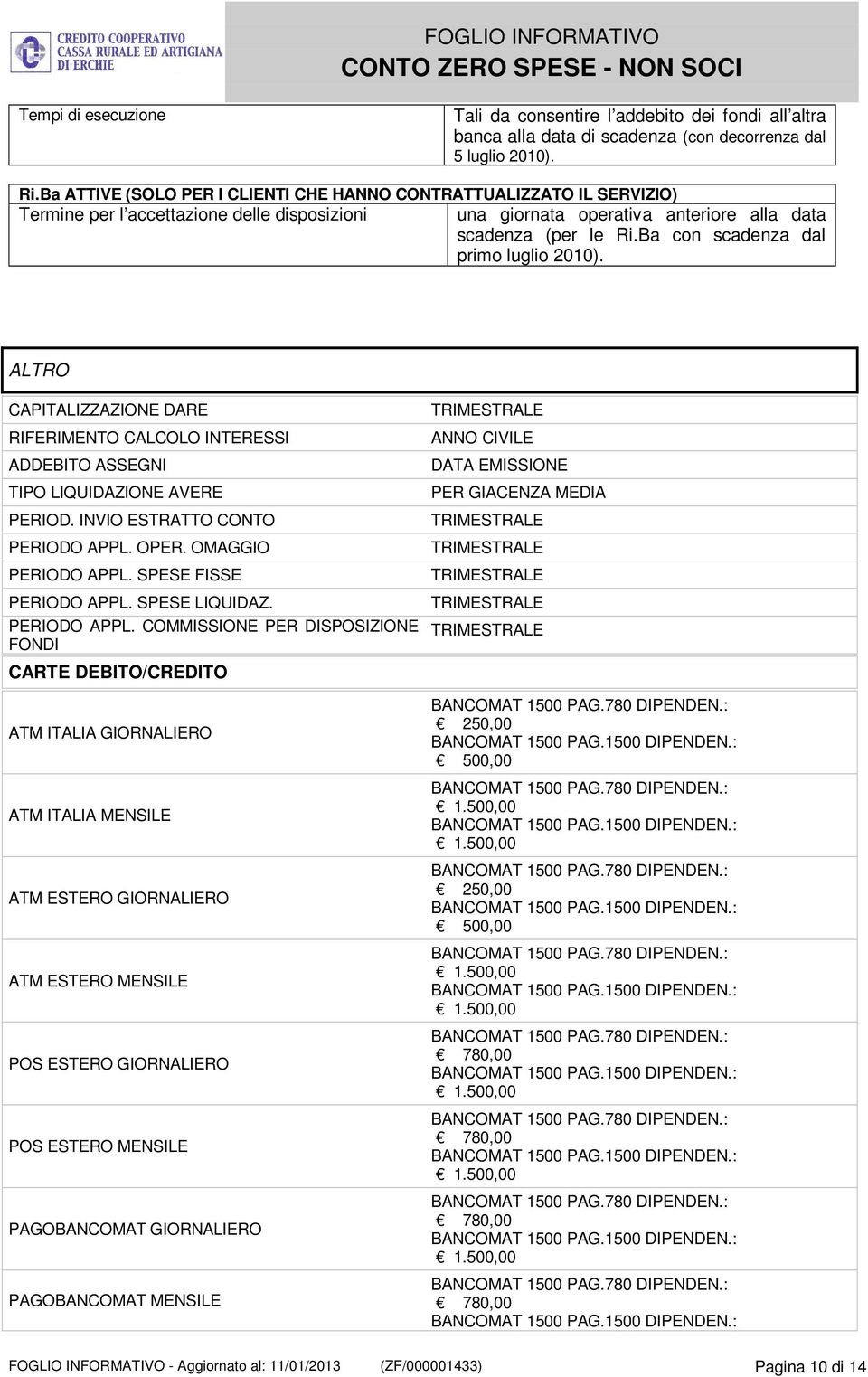 Ba con scadenza dal primo luglio 2010). ALTRO CAPITALIZZAZIONE DARE RIFERIMENTO CALCOLO INTERESSI ADDEBITO ASSEGNI TIPO LIQUIDAZIONE AVERE PERIOD. INVIO ESTRATTO CONTO PERIODO APPL. OPER.