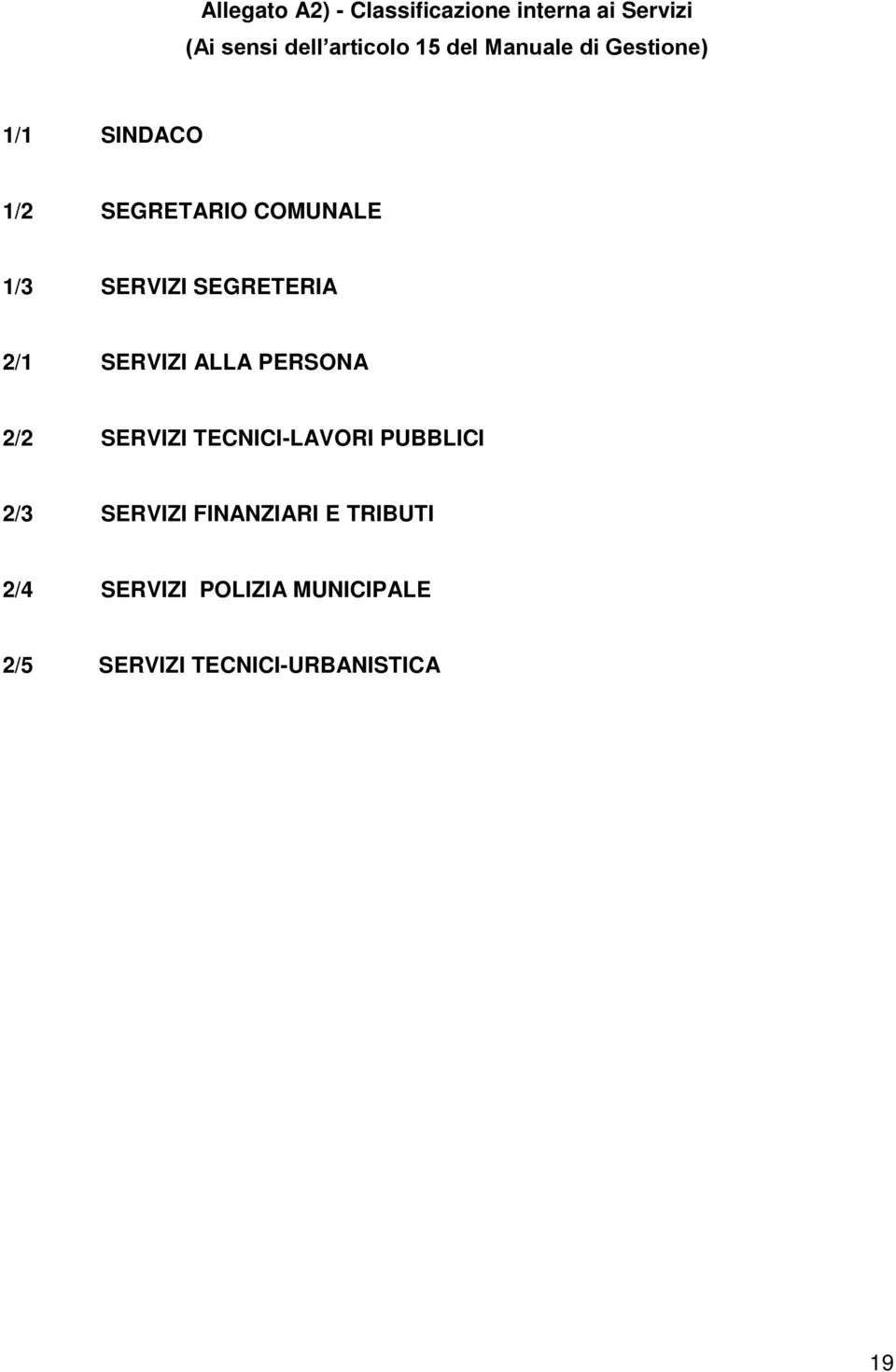 SEGRETERIA 2/1 SERVIZI ALLA PERSONA 2/2 SERVIZI TECNICI-LAVORI PUBBLICI 2/3