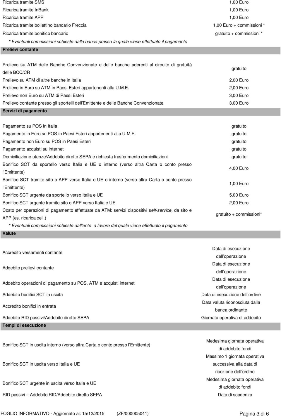 BCC/CR Prelievo su ATM di altre banche in Italia Prelievo in Eu