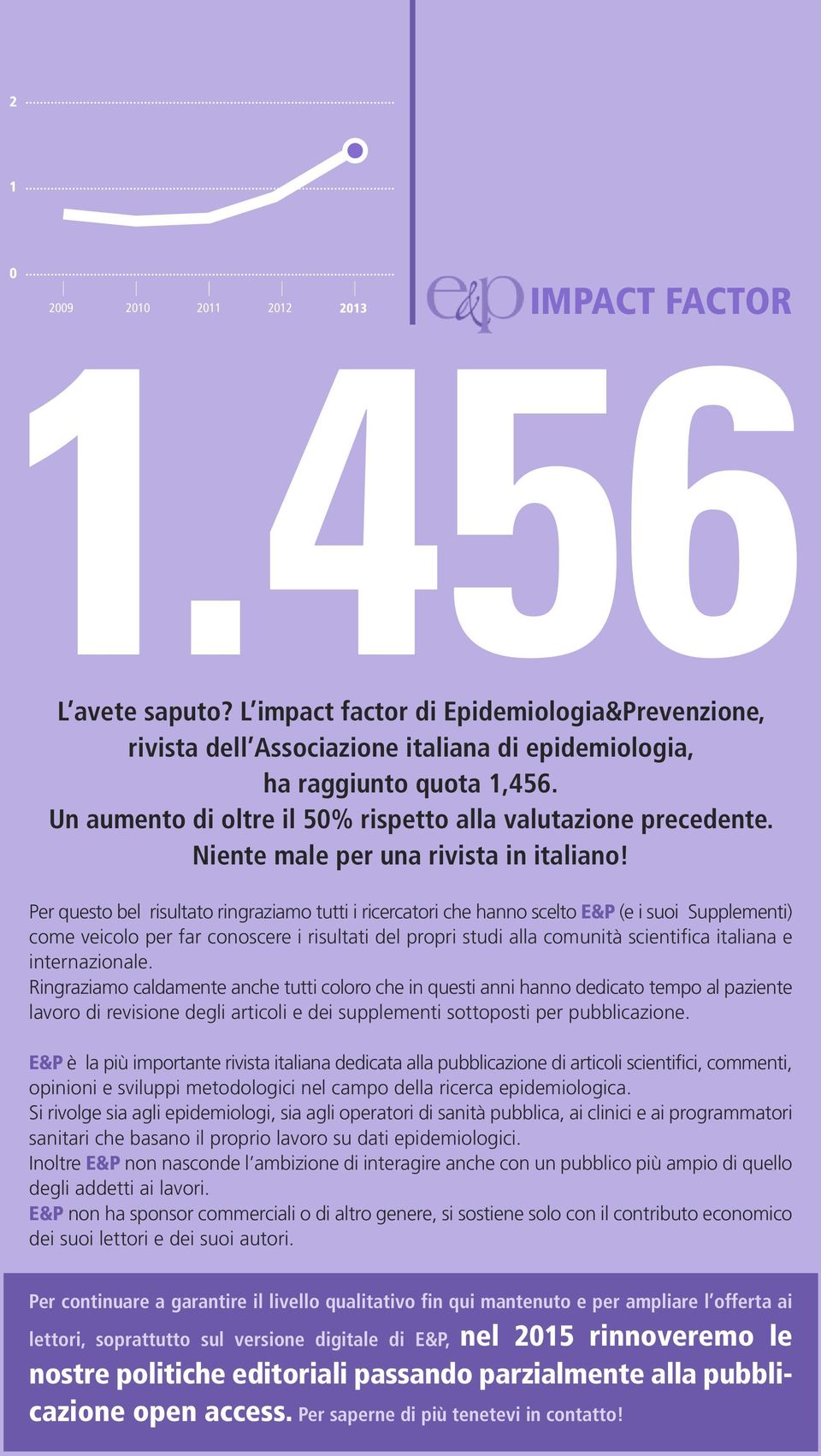 Per questo bel risultato ringraziamo tutti i ricercatori che hanno scelto E&P (e i suoi Supplementi) come veicolo per far conoscere i risultati del propri studi alla comunità scientifica italiana e