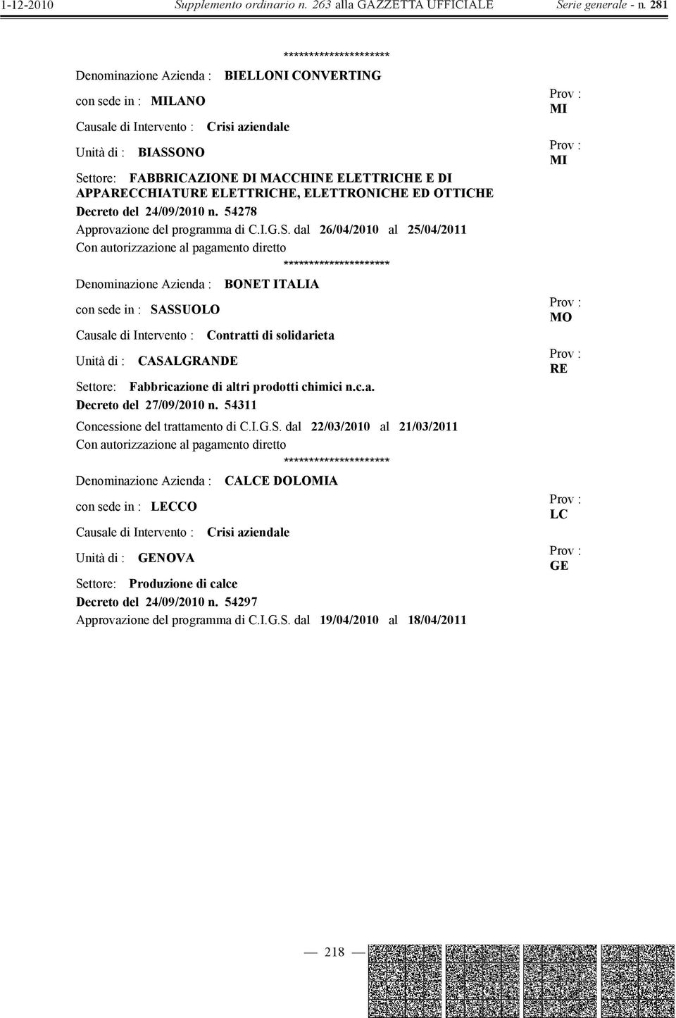 dal 26/04/2010 al 25/04/2011 Denominazione Azienda : BONET ITALIA con sede in : SASSUOLO Unità di : CASALGRANDE Contratti di solidarieta Settore: Fabbricazione di altri prodotti chimici n.c.a. Decreto del 27/09/2010 n.
