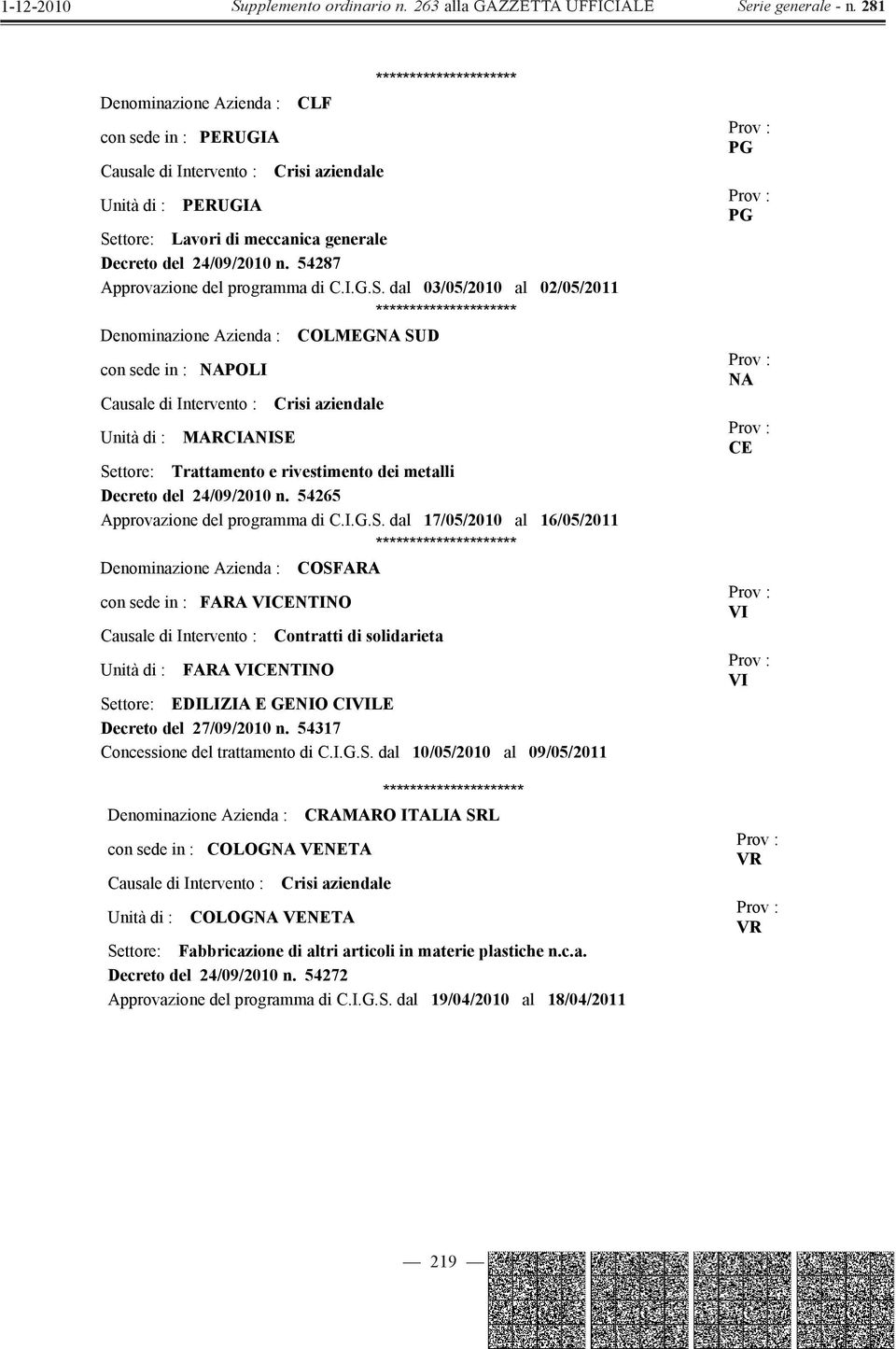 dal 03/05/2010 al 02/05/2011 Denominazione Azienda : COLMEGNA SUD con sede in : NAPOLI Unità di : MARCIANISE Settore: Trattamento e rivestimento dei metalli Decreto del 24/09/2010 n.
