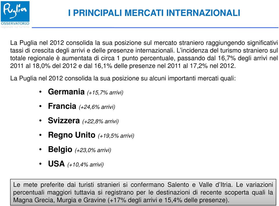 17,2% nel 2012.