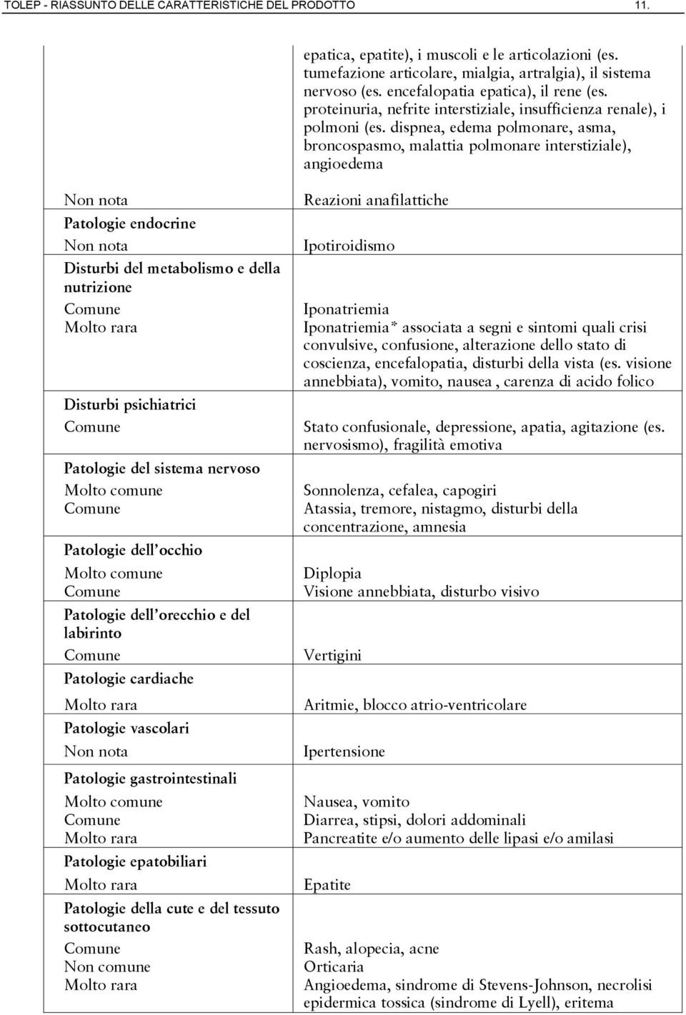 dispnea, edema polmonare, asma, broncospasmo, malattia polmonare interstiziale), angioedema Non nota Patologie endocrine Non nota Disturbi del metabolismo e della nutrizione Comune Disturbi