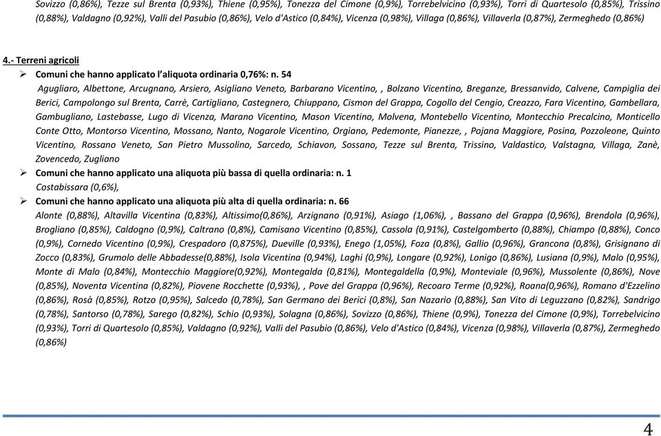 54 Agugliaro, Albettone, Arcugnano, Arsiero, Asigliano Veneto, Barbarano Vicentino,, Bolzano Vicentino, Breganze, Bressanvido, Calvene, Campiglia dei Berici, Campolongo sul Brenta, Carrè,