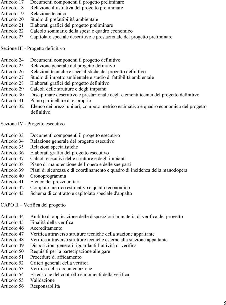 Sezione III - Progetto definitivo Articolo 24 Articolo 25 Articolo 26 Articolo 27 Articolo 28 Articolo 29 Articolo 30 Articolo 31 Articolo 32 Documenti componenti il progetto definitivo Relazione