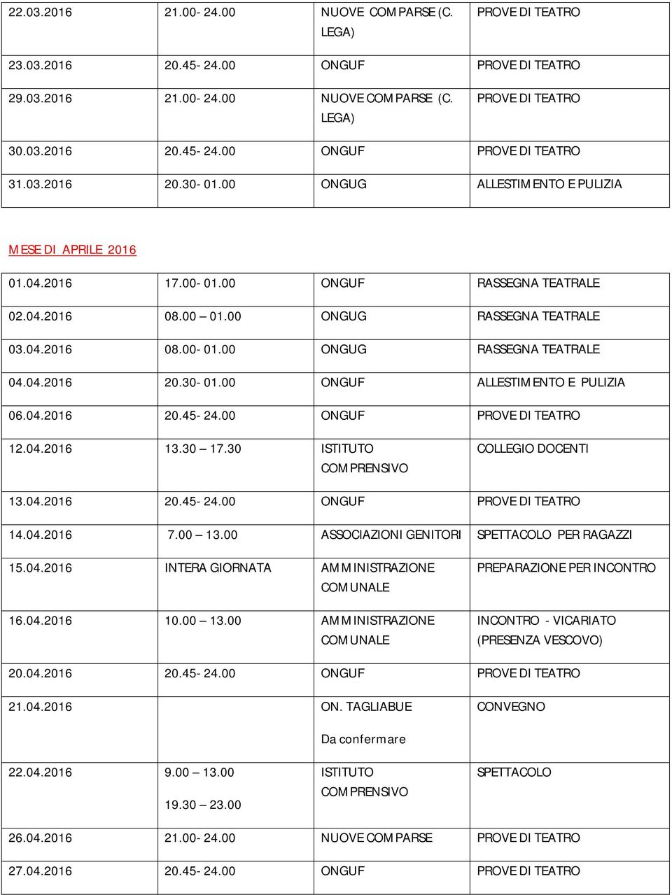 00 ONGUF ALLESTIMENTO E PULIZIA 06.04.2016 20.45-24.00 ONGUF 12.04.2016 13.30 17.30 ISTITUTO COLLEGIO DOCENTI 13.04.2016 20.45-24.00 ONGUF 14.04.2016 7.00 13.