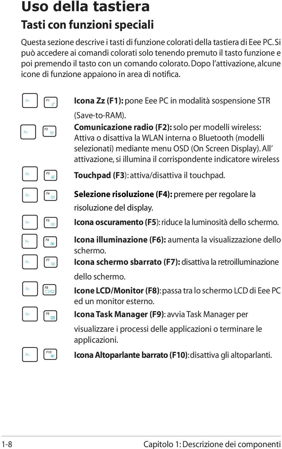 Icona Zz (F1): pone Eee PC in modalità sospensione STR (Save-to-RAM).