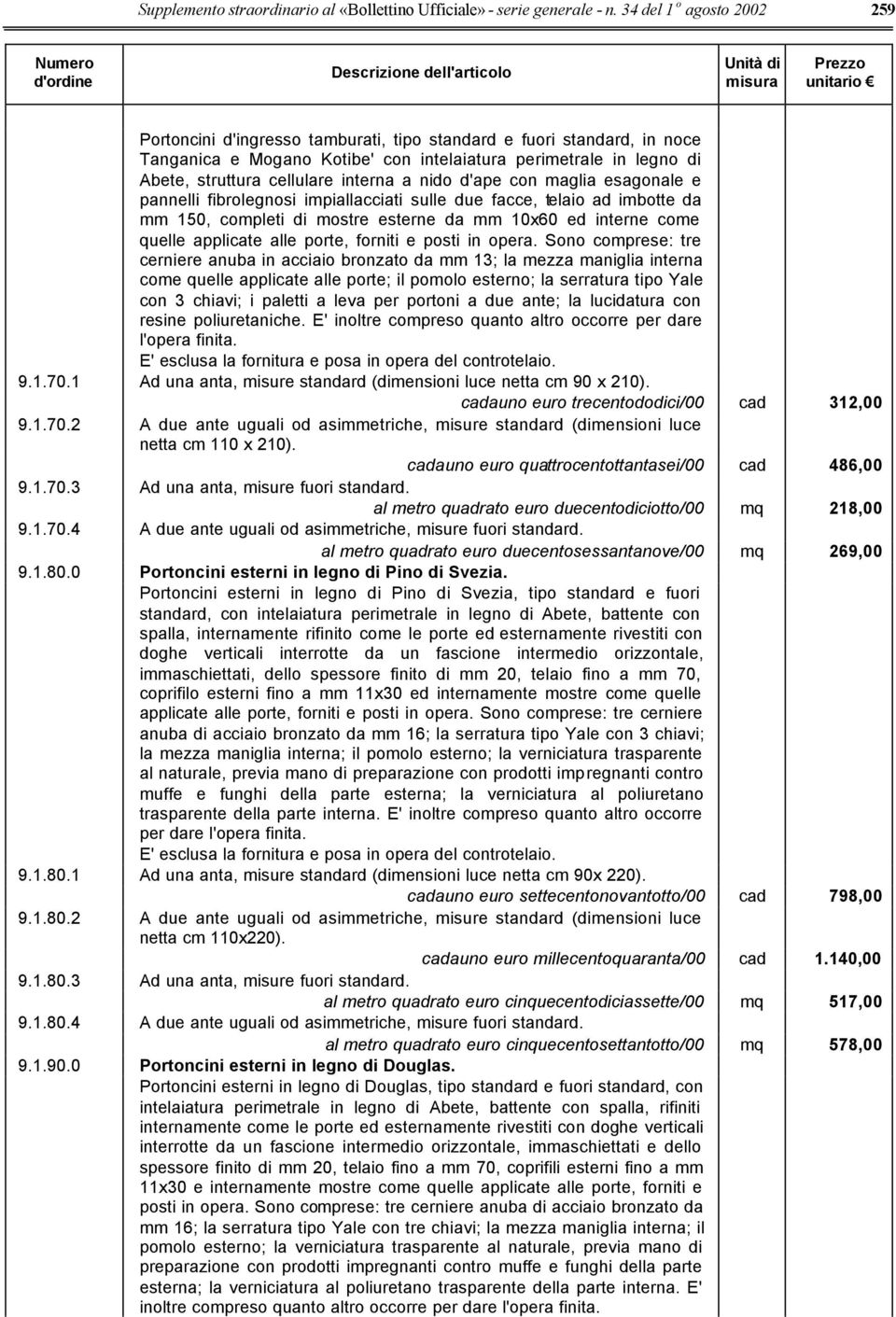 interna a nido d'ape con maglia esagonale e pannelli fibrolegnosi impiallacciati sulle due facce, telaio ad imbotte da mm 150, completi di mostre esterne da mm 10x60 ed interne come quelle applicate