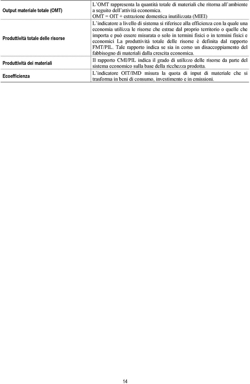 OMT = OIT + estrazione domestica inutilizzata (MIEI) L indicatore a livello di sistema si riferisce alla efficienza con la quale una economia utilizza le risorse che estrae dal proprio territorio o