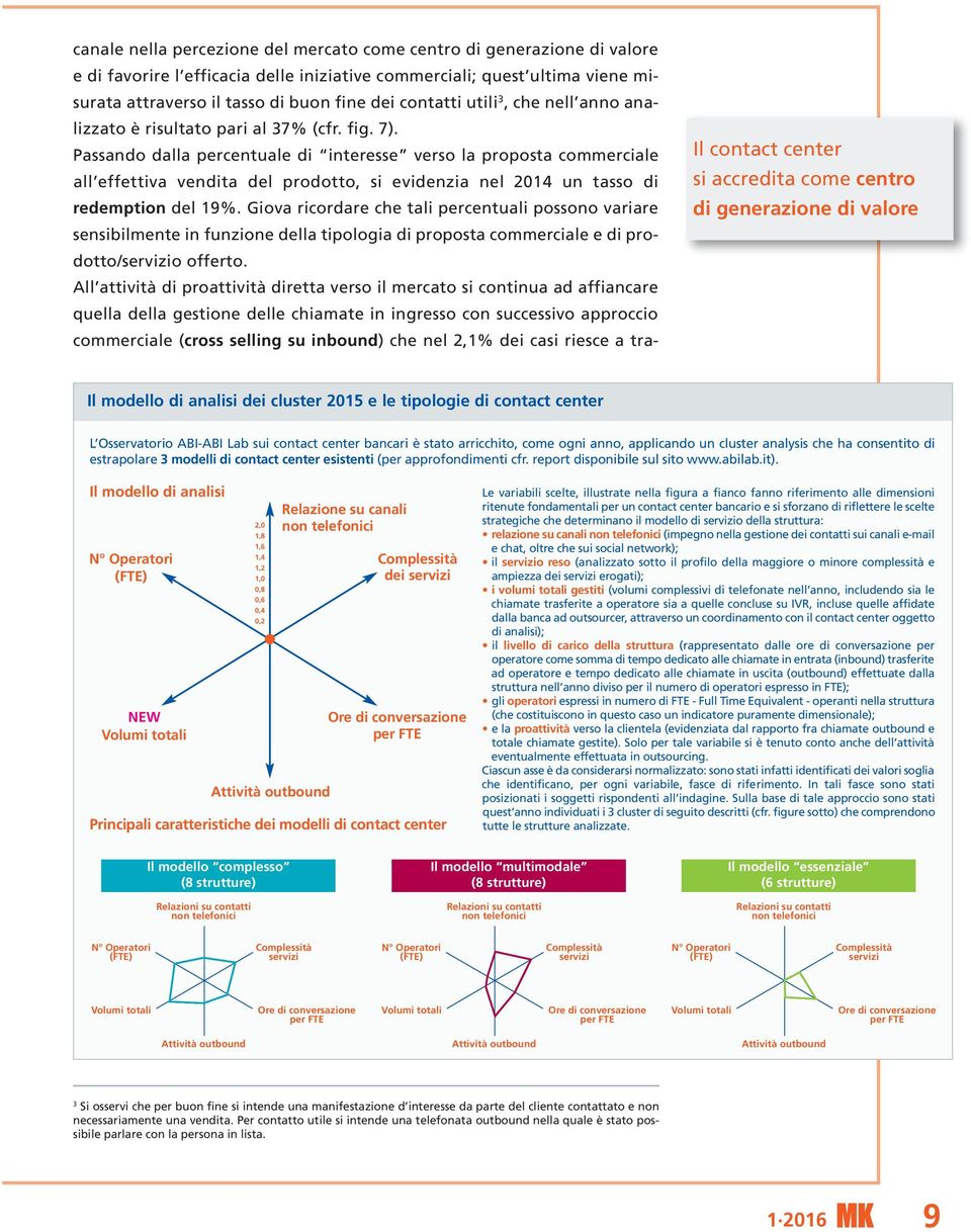 Passando dalla percentuale di interesse verso la proposta commerciale all effettiva vendita del prodotto, si evidenzia nel 2014 un tasso di redemption del 19%.