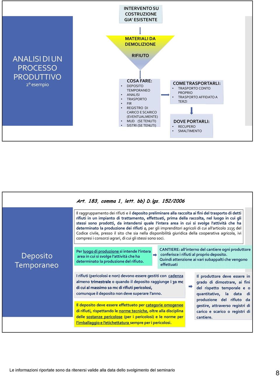 152/2006 Il raggruppamento dei rifiuti e il deposito preliminare alla raccolta ai fini del trasporto di detti rifiuti in un impianto di trattamento, effettuati, prima della raccolta, nel luogo in cui