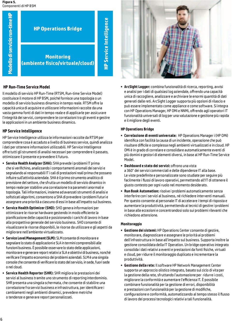 Run-Time (RTSM, Run-time Service Model) costituisce il motore di HP BSM, poiché fornisce una topologia o un modello di servizio business dinamico in tempo reale.