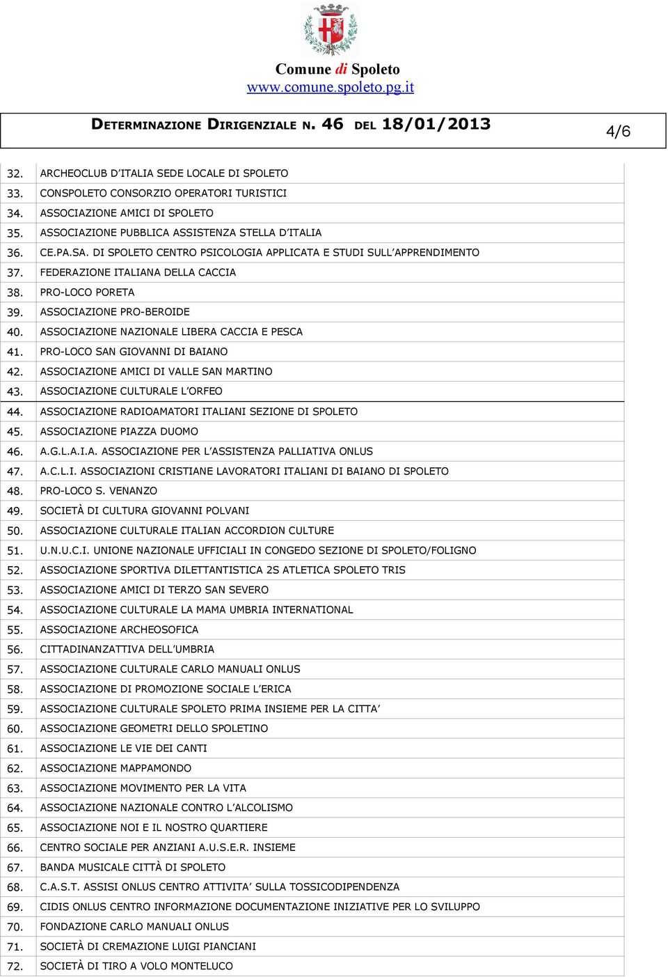 ASSOCIAZIONE NAZIONALE LIBERA CACCIA E PESCA 41. PRO-LOCO SAN GIOVANNI DI BAIANO 42. ASSOCIAZIONE AMICI DI VALLE SAN MARTINO 43. ASSOCIAZIONE CULTURALE L ORFEO 44.