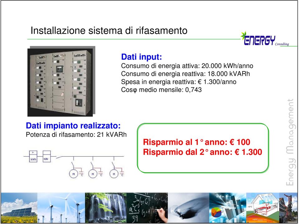 anno: 1.300 Consumo di energia attiva: 20.