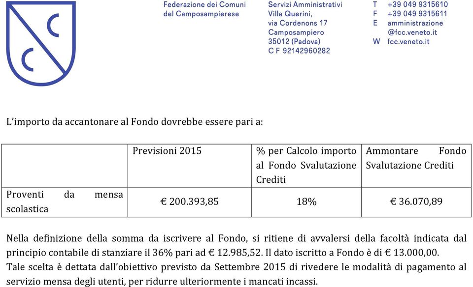 070,89 Nella definizione della somma da iscrivere al Fondo, si ritiene di avvalersi della facoltà indicata dal principio contabile di stanziare il