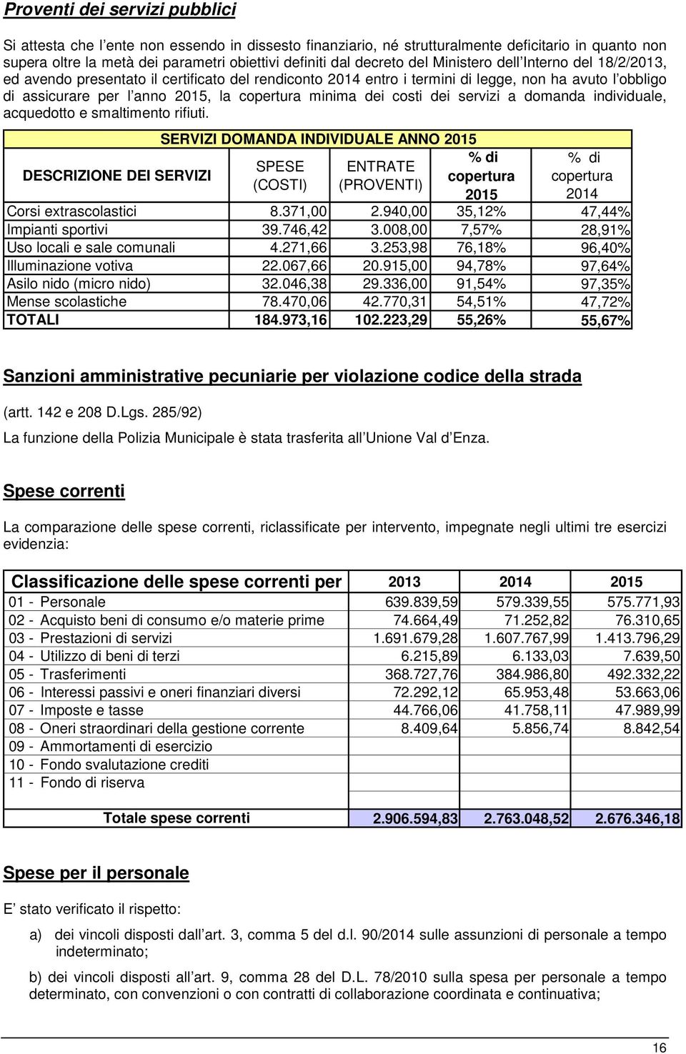 dei costi dei servizi a domanda individuale, acquedotto e smaltimento rifiuti.