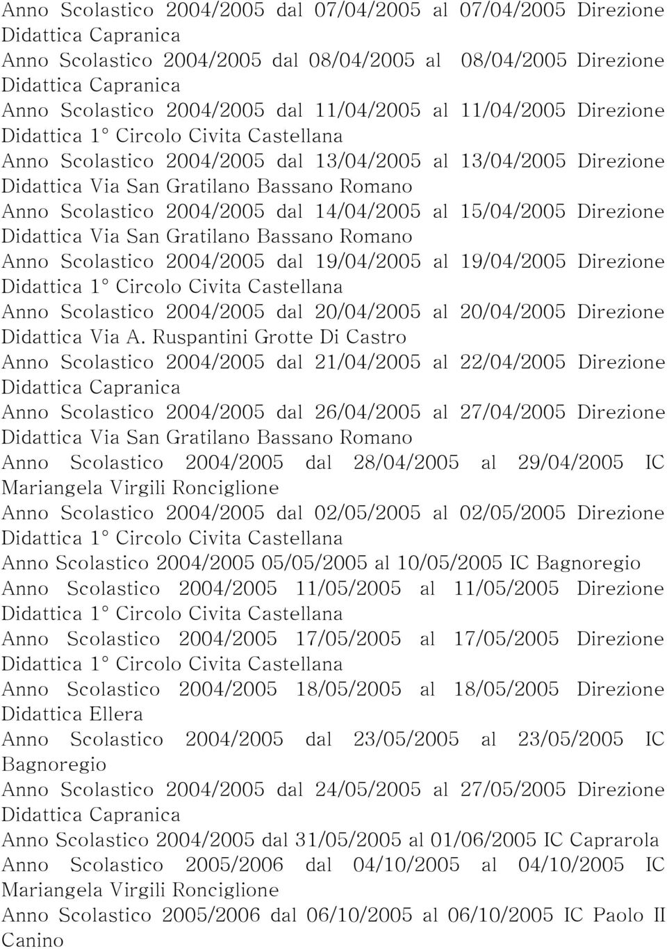 Scolastico 2004/2005 dal 20/04/2005 al 20/04/2005 Direzione Didattica Via A.