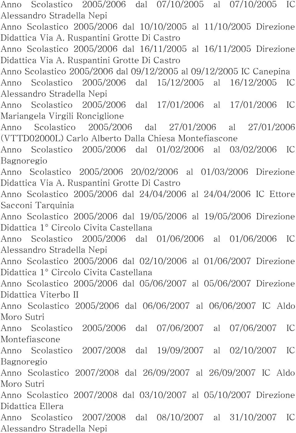 Ruspantini Grotte Di Castro Anno Scolastico 2005/2006 dal 09/12/2005 al 09/12/2005 IC Canepina Anno Scolastico 2005/2006 dal 15/12/2005 al 16/12/2005 IC Anno Scolastico 2005/2006 dal 17/01/2006 al