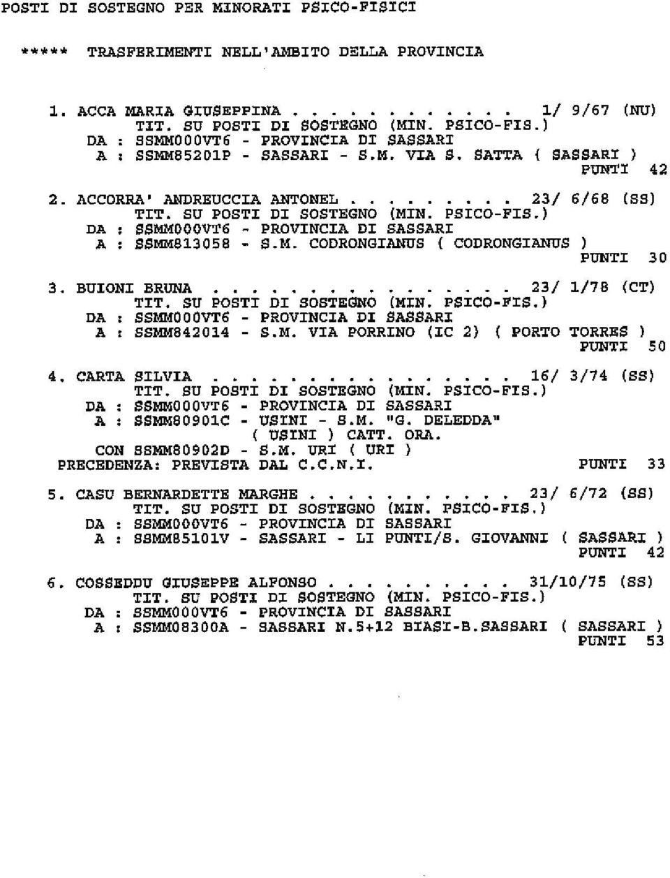 .... 23/ 1/78 (CT) DA SSMM000VT6 PROVINCIA DI SASSARI A : SSMM842014 - S.M. VIA PORRINO (IC 2) ( PORTO TORRES ) PUNTI 50 4. CARTA SILVIA.