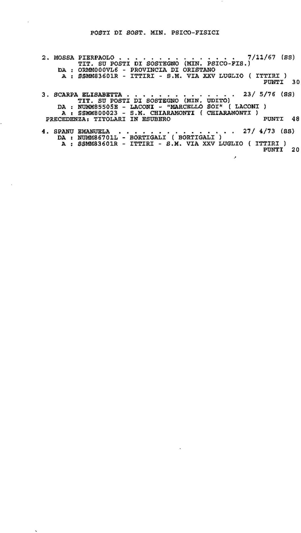 UDITO) DA : NUMM85505E - LACONI - "MARCELLO SOI" ( LACONI A : SSMM800023 - S.M. CHIARAMONTI { CHIARAMONTI ) PRECEDENZA: TITOLARI IN ESUBERO PUNTI 48 4.