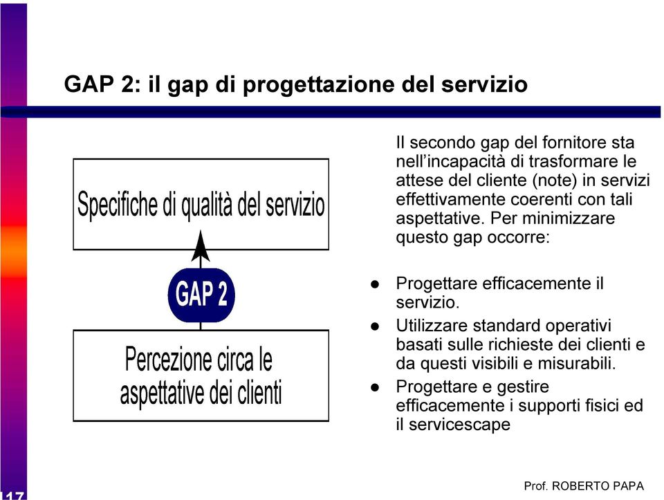 Per minimizzare questo gap occorre: Progettare efficacemente il servizio.