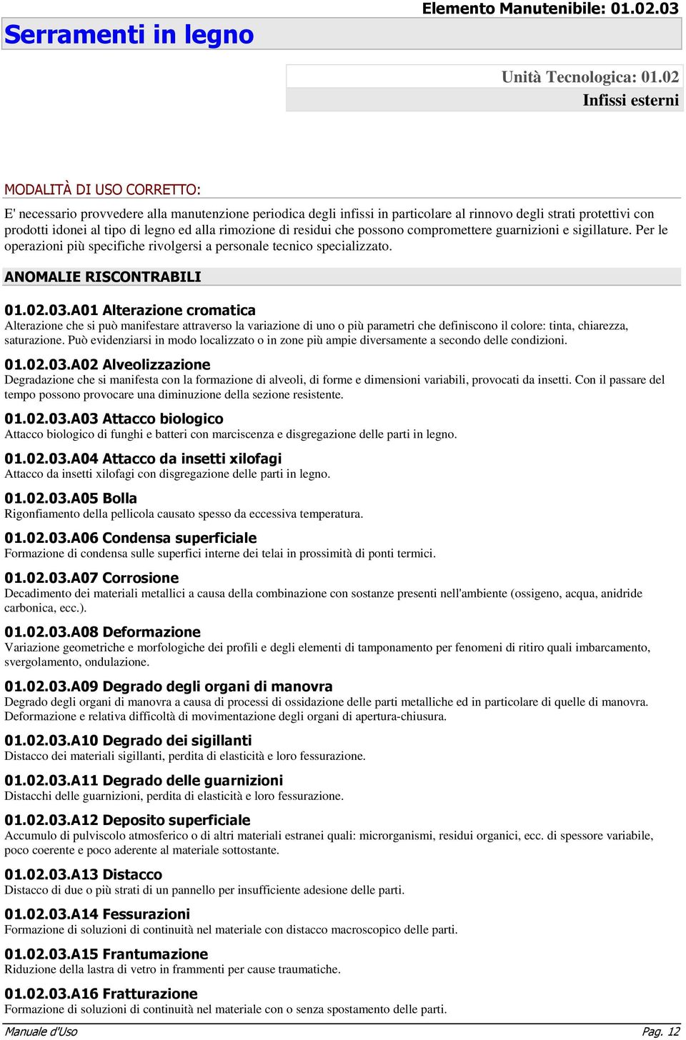 residui che possono compromettere guarnizioni e sigillature. Per le operazioni più specifiche rivolgersi a personale tecnico specializzato. 01.02.03.