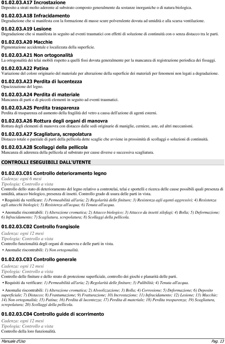 01.02.03.A21 Non ortogonalità La ortogonalità dei telai mobili rispetto a quelli fissi dovuta generalmente per la mancanza di registrazione periodica dei fissaggi. 01.02.03.A22 Patina Variazione del colore originario del materiale per alterazione della superficie dei materiali per fenomeni non legati a degradazione.