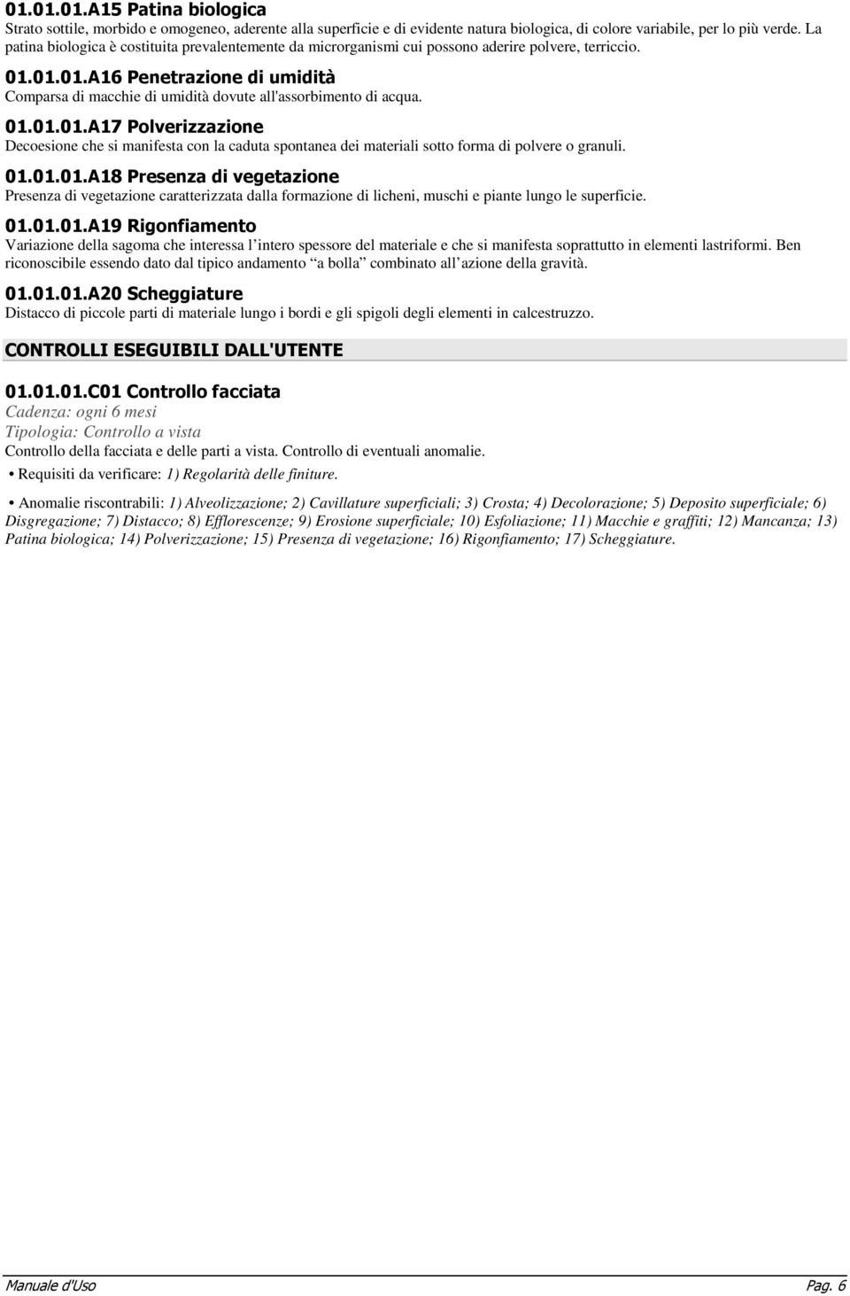 01.01.A16 Penetrazione di umidità Comparsa di macchie di umidità dovute all'assorbimento di acqua. 01.01.01.A17 Polverizzazione Decoesione che si manifesta con la caduta spontanea dei materiali sotto forma di polvere o granuli.