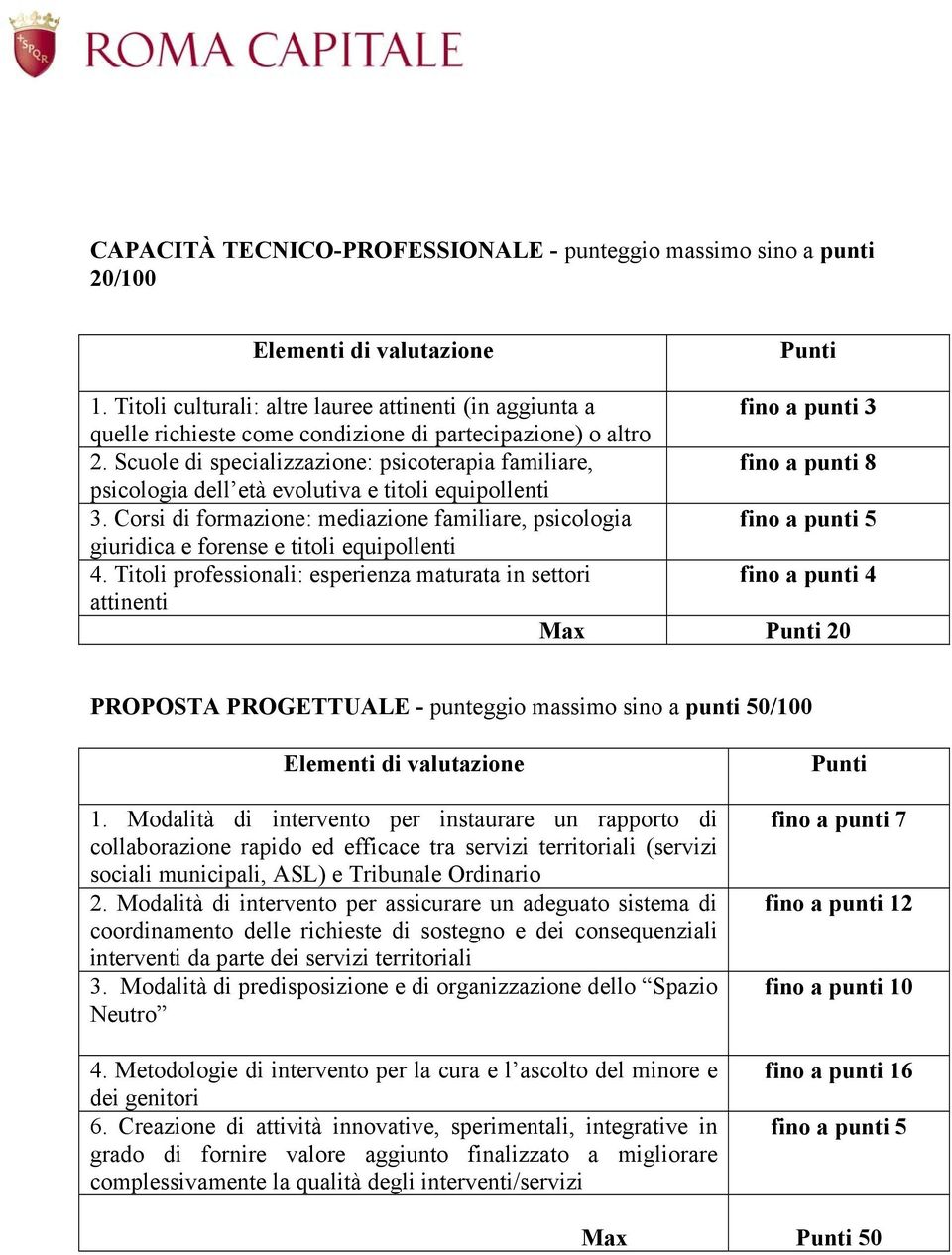 Scuole di specializzazione: psicoterapia familiare, fino a punti 8 psicologia dell età evolutiva e titoli equipollenti 3.