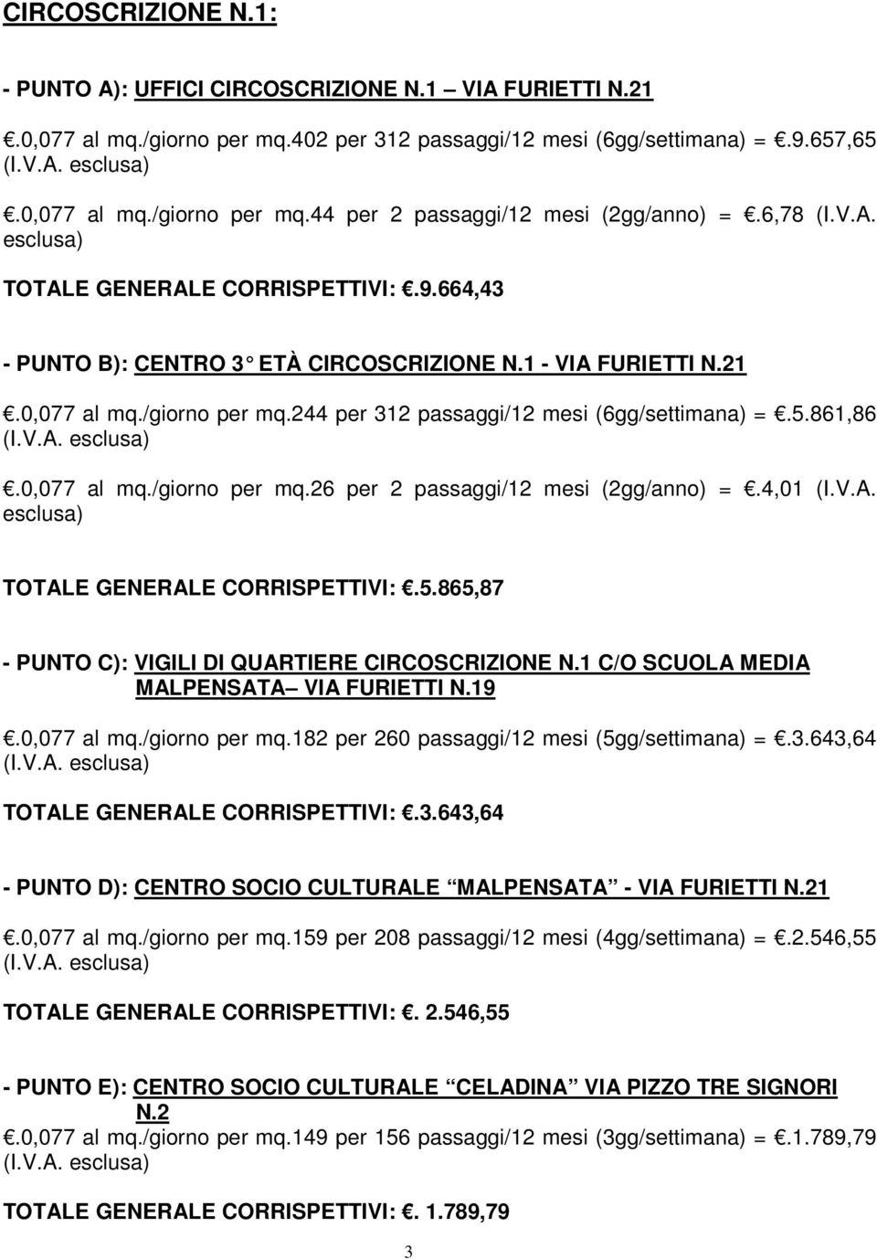 5.861,86.0,077 al mq./giorno per mq.26 per 2 passaggi/12 mesi (2gg/anno) =.4,01 (I.V.A. esclusa) TOTALE GENERALE CORRISPETTIVI:.5.865,87 - PUNTO C): VIGILI DI QUARTIERE CIRCOSCRIZIONE N.