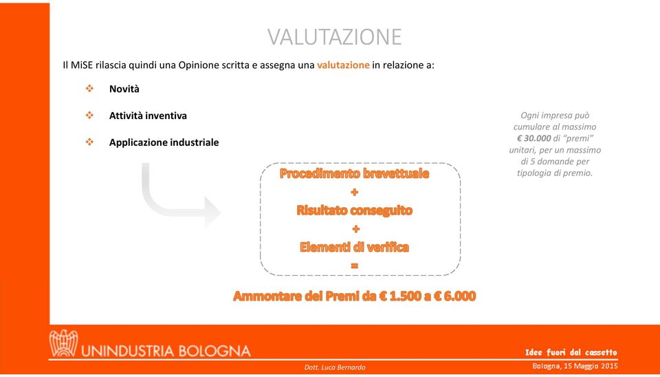 Applicazione industriale Ogni impresa può cumulare al massimo 30.