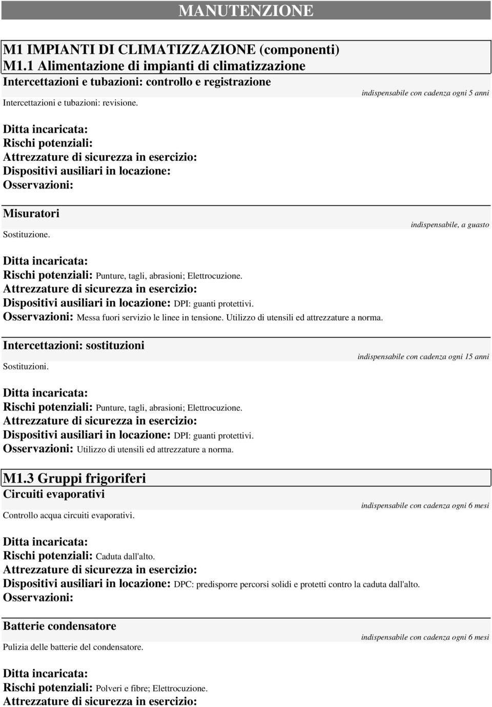 indispensabile con cadenza ogni 5 anni Rischi potenziali: Dispositivi ausiliari in locazione: Misuratori Sostituzione.