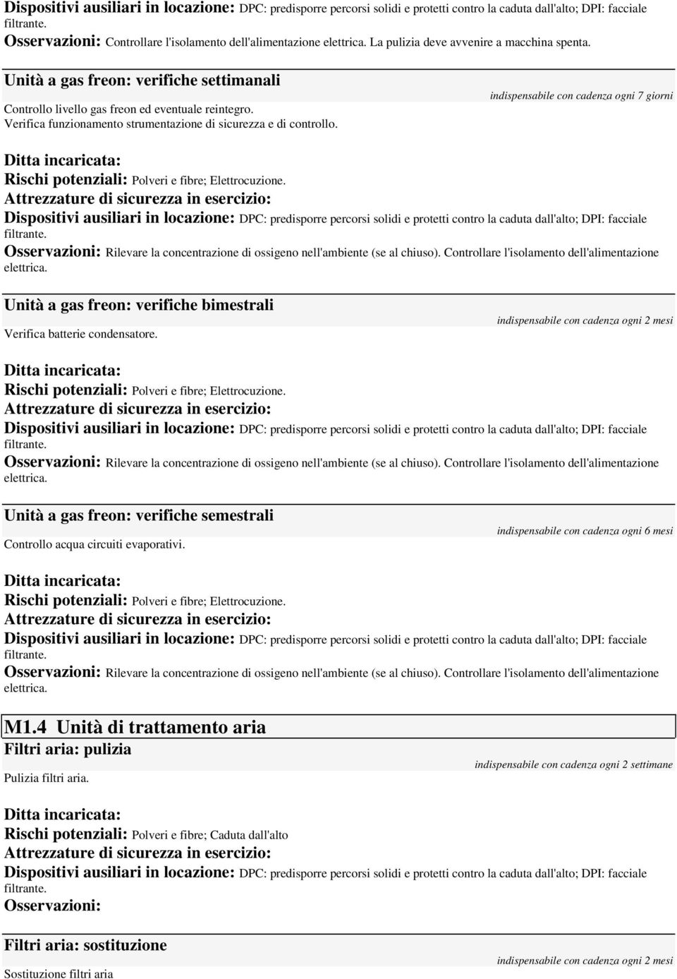 Verifica funzionamento strumentazione di sicurezza e di controllo. indispensabile con cadenza ogni 7 giorni Rischi potenziali: Polveri e fibre; Elettrocuzione.