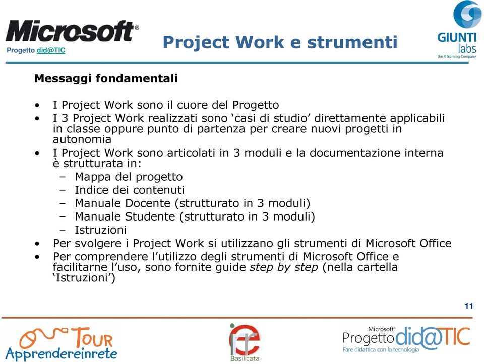 Mappa del progetto Indice dei contenuti Manuale Docente (strutturato in 3 moduli) Manuale Studente (strutturato in 3 moduli) Istruzioni Per svolgere i Project Work si