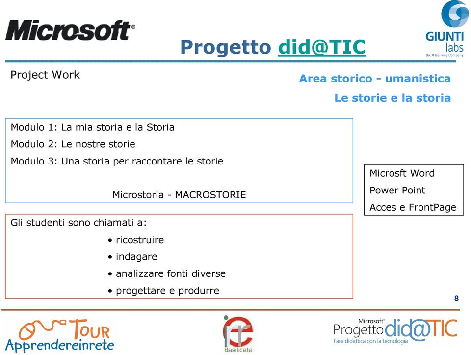 le storie Microstoria - MACROSTORIE Gli studenti sono chiamati a: ricostruire indagare