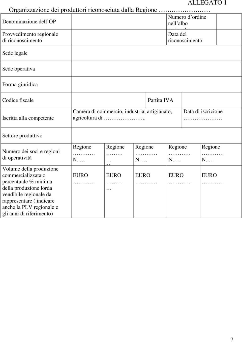 di.. Data di iscrizione Settore produttivo Numero dei soci e regioni di operatività Volume della produzione commercializzata o percentuale % minima della produzione lorda