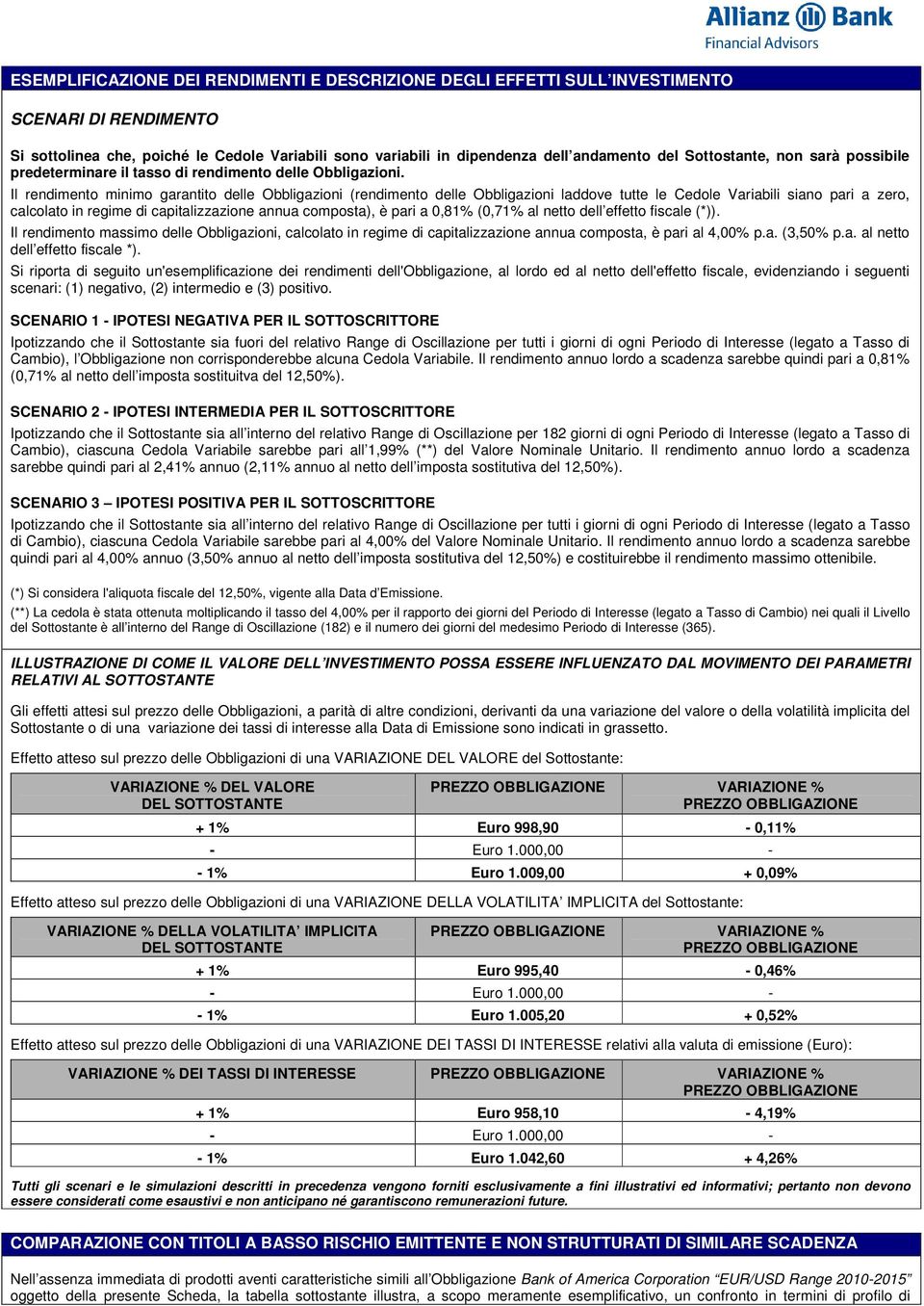 Il rendimento minimo garantito delle Obbligazioni (rendimento delle Obbligazioni laddove tutte le Cedole Variabili siano pari a zero, calcolato in regime di capitalizzazione annua composta), è pari a