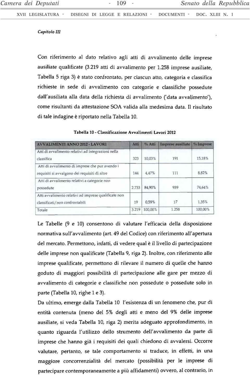 della richiesta di avvalimento ('data avvalimento'), come risultanti da attestazione SOA valida alla medesima data. Il risultato di tale indagine è riportato nella Tabella 10.